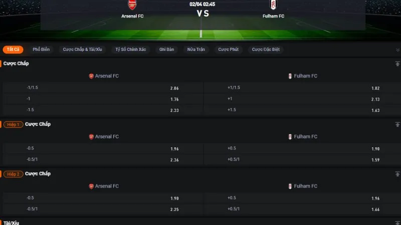 Bảng tỷ lệ kèo trận Arsenal vs Fulham